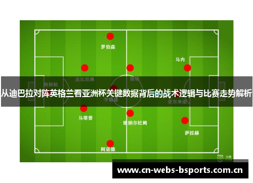 从迪巴拉对阵英格兰看亚洲杯关键数据背后的战术逻辑与比赛走势解析
